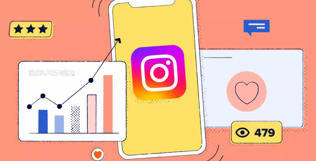 socialmediagram's hub Buy Instagram Followers, Instagram Likes, Instagram Views